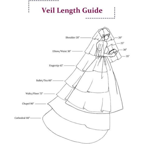 2-Tier Wedding Veil Waist Length Short Bride Hair Accessoies Bridal main image 5